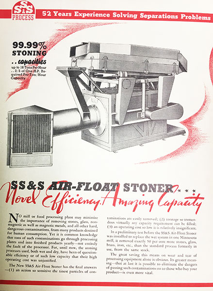 1940s Advertisement - Triple/S Dynamics