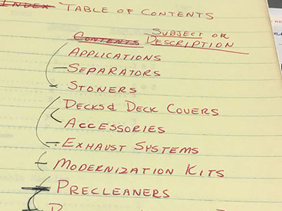 Handwritten Product List from 1966 - Triple/S Dynamics
