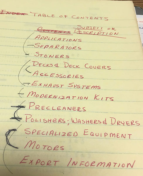 Handwritten Product List from 1966 - Triple/S Dynamics