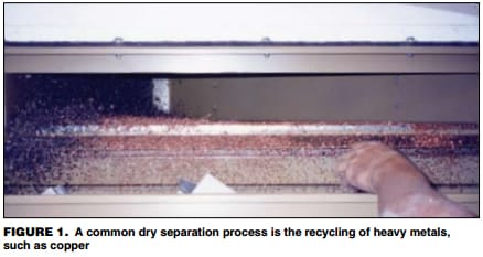 Dry Separation Method | SSS Dynamics