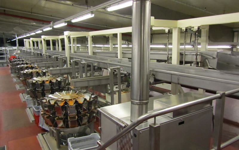 Slipstick Sanitary Conveyor Configurations - Triple/S Dynamics