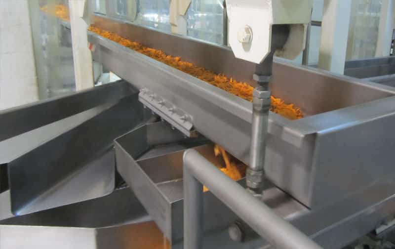 Slipstick Sanitary Conveyor Configurations - Triple/S Dynamics