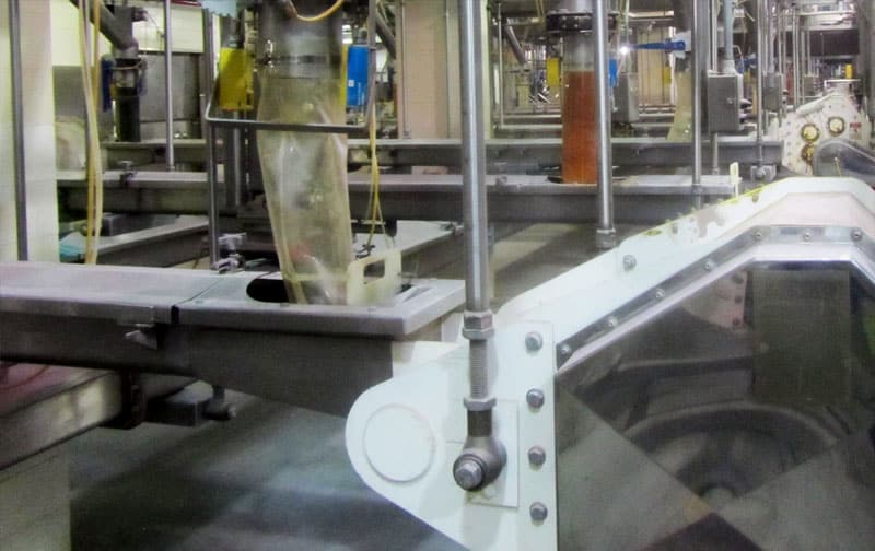 Slipstick Sanitary Conveyor Gates and Covers - Triple/S Dynamics