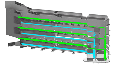 Texas Shaker Screener - Configurations
