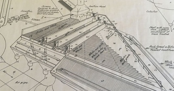 Genius In Action – How Gravity Separators Work (Part II)